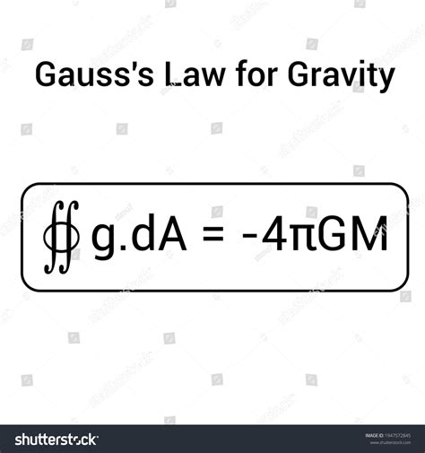 Gausss Law Gravity Equation Stock Vector (Royalty Free) 1947572845 ...