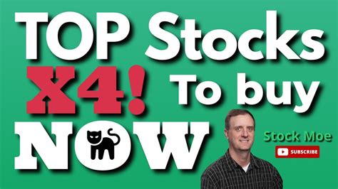 MASSIVE TOP Stocks To Buy Now BIG MOVERS TODAY REVEALED - YouTube