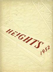 Arlington High School - Heights Yearbook (Arlington Heights, IL), Covers 1 - 15