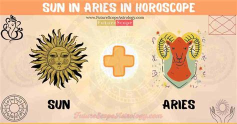 Sun in Aries in Horoscope: personality, traits, wealth, marriage ...