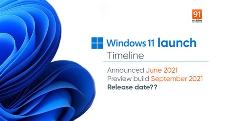 Windows 11 official iso release date - bannerpole