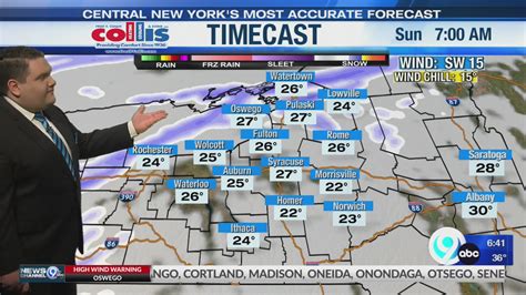 Storm Team Forecast: The Morning News Saturday 1-13-24