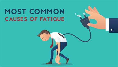 Most Common Causes of Chronic Fatigue