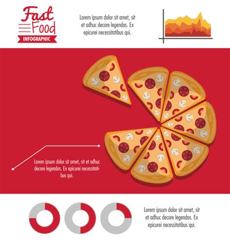 Pizza Pie Chart Stock Photos, Pictures & Royalty-Free Images - iStock