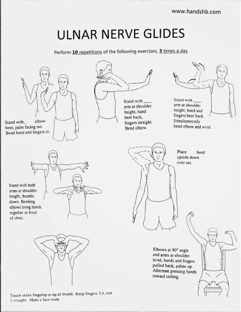 Ulnar Nerve Glides in 2020 | Ulnar nerve, Hand therapy, Home exercise program