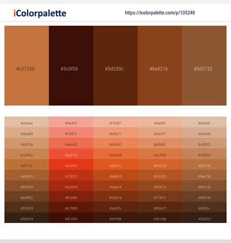 7 Latest Color Schemes with Copper And Russet Color tone combinations | 2024 | iColorpalette