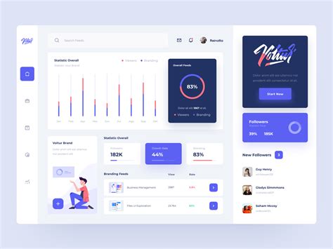 Dashboard UI Exploration by Derlaxy on Dribbble