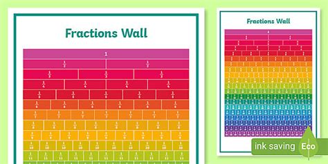 👉 Fraction Wall up to 1/20 | Learn Fractions Wall Chart