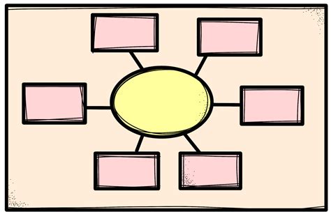 Organizador Grafico Plantillas Para Descargar - sifusobes