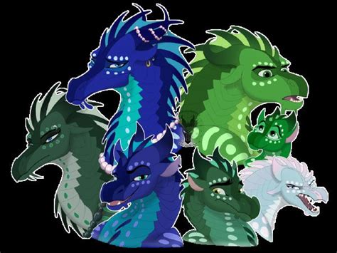 How well do you know the seawing royal family? (Wings of Fire) - Test ...