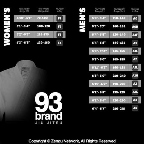 93 Brand Standard Issue Jiu-Jitsu Gi with Embroidered Logos | Quincy ...