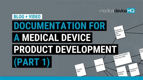 Documentation for medical device product development process (1)