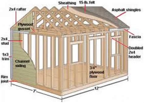 10x12 storage shed plans | Visual.ly