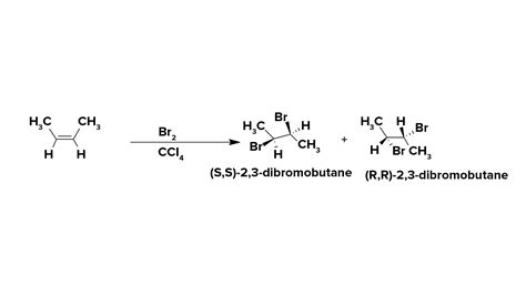 Why CCl4 is used in Halogenation?