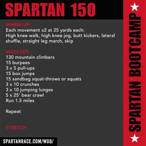 Spartan Wod. | Spartan workout, Spartan race, Spartan race training ...