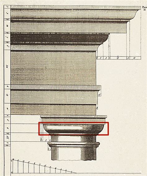 Trabeated Style Of Architecture In India - The Architect