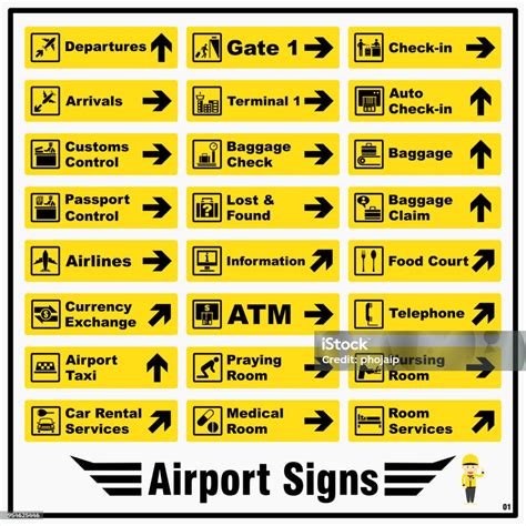 Set Of Airport Markings And Signs For Standards Using To Identify Direction Of Various Locations ...