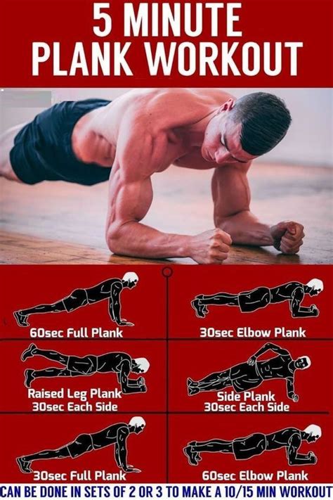Gym Workout Chart, Body Workout Plan, Abs Workout Routines, Plank Workout, Gym Workout Tips ...
