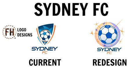 Sydney FC Logo Redesign