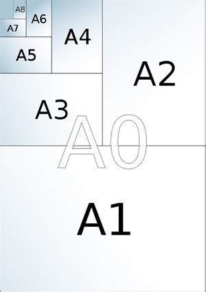 What Are the Different Printer Paper Sizes? - Tech-FAQ