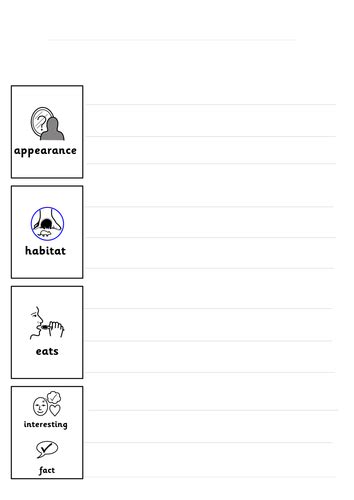 Non chronological report, writing frame- Widgit | Teaching Resources