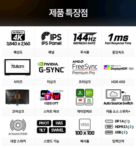 삼성 오디세이 G7 S28BG700 4K UHD 144Hz 1ms 스마트 게이밍 모니터 - 11번가 모바일