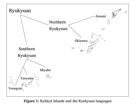 HNR 154 - Ryukyuan Languages