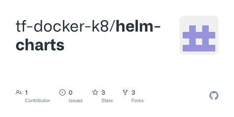 GitHub - tf-docker-k8/helm-charts