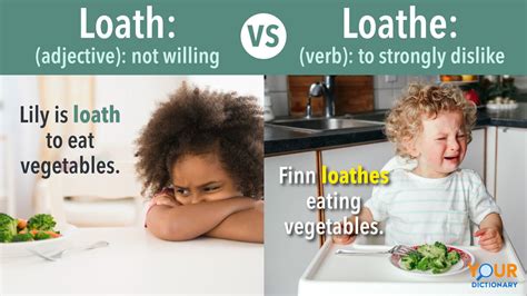 Loath vs. Loathe: Stop Struggling Between the Meanings | YourDictionary