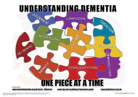 Dementia Awareness Poster | A Fixers campaign led by Sarish … | Flickr