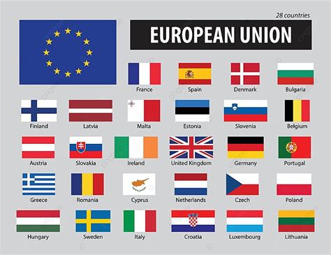 Bandeiras Da União Europeia E Membros Europa Itália Estônia Vetor PNG , Europa, Itália, Estônia ...