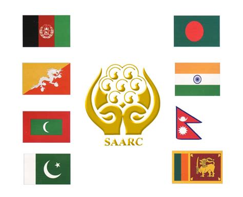 Economic Cooperation between SAARC Countries