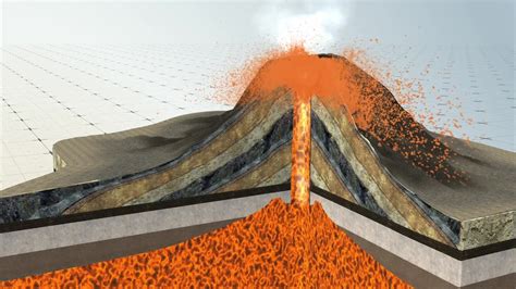 The difference between lava flows and fissures - YouTube