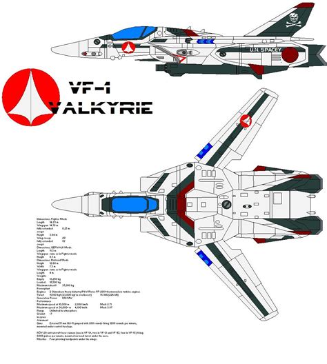 VF-1 Valkyrie by bagera3005 on DeviantArt | ファイター, 超時空要塞マクロス, 時空