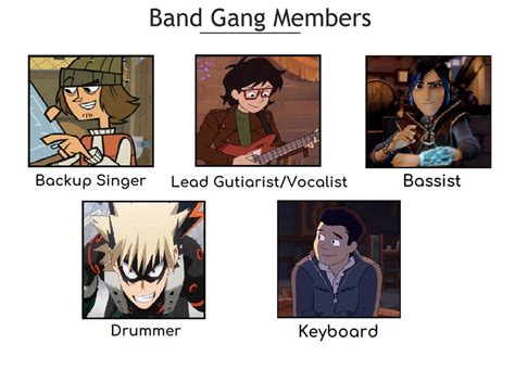 My Band Gang Members Meme Template by AnikaBoomheart02 on DeviantArt