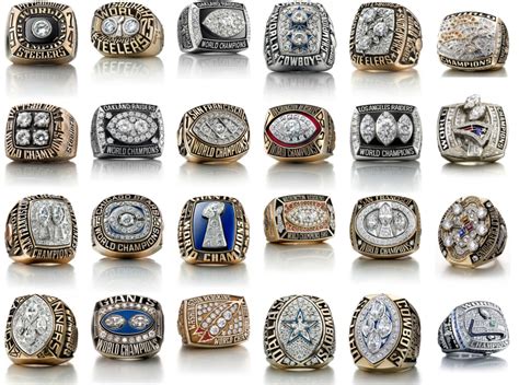 Super Bowl Rings: Behind the Bling