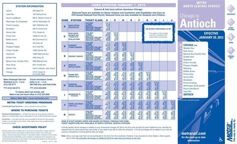 Schedule from Metra