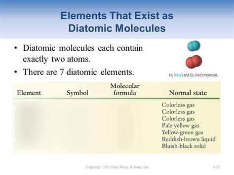 diatomic molecules (chem quiz) Diagram | Quizlet