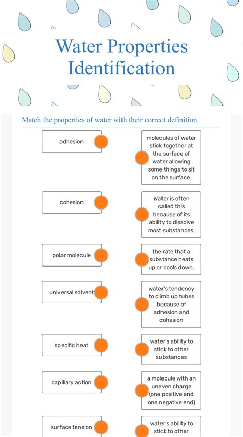 Water Properties Identification | Interactive Worksheet by Luke Konopka | Wizer.me