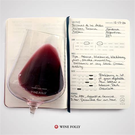 Tasting Challenge: Argentina's Adopted Child, Malbec | Wine Folly