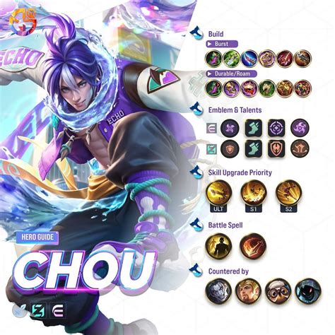 Latest Chou guide my MGL : r/MobileLegendsGame