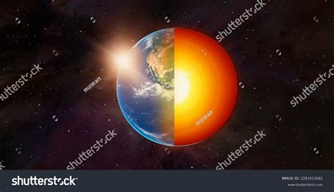 Structure Earths Crust Earth Cross Section Stock Photo 2281612681 | Shutterstock