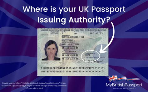 UK Passport Place of Issue Explained - My British Passport