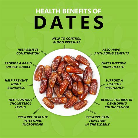 Health Benefits of Dates