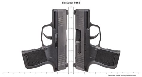 Compare Sig Sauer P365 size against other handguns | Handgun Hero