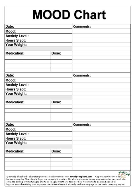 Mood Chart Template | HQ Printable Documents