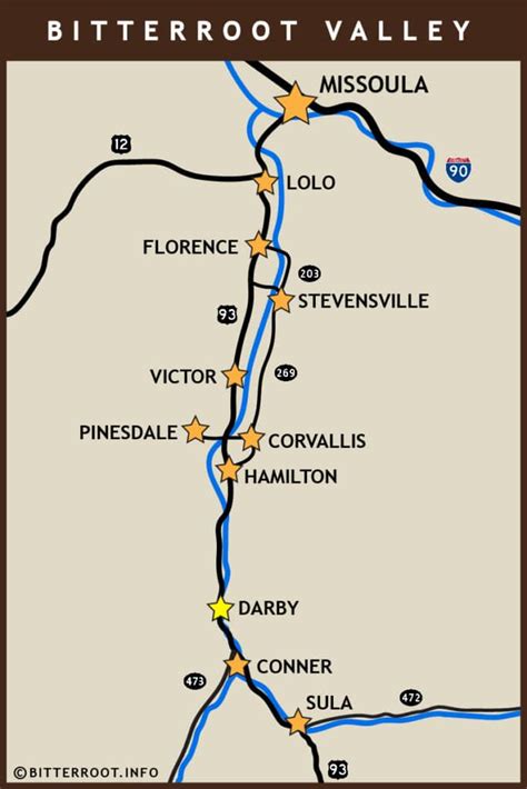 Darby, MT - Bitterroot Info