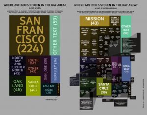 Where are bikes stolen? Neighborhoods and cities where bikes are reported as being stolen from ...