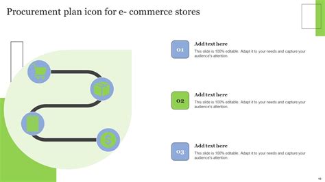 Procurement Plan Ppt PowerPoint Presentation Complete Deck With Slides