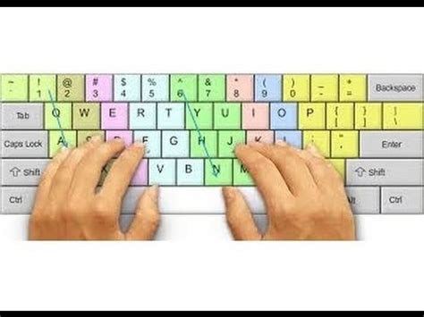 How To Type 10 Fingers Without Looking at the Keyboard? - YouTube